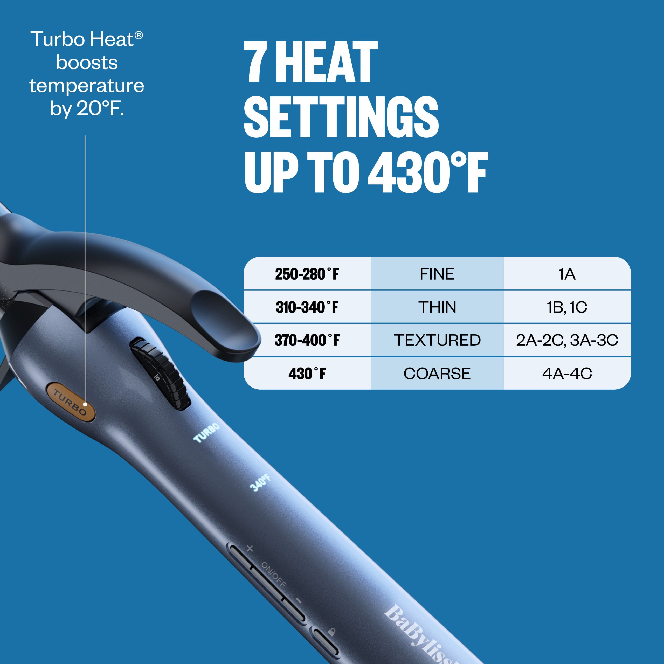 BaBylissPRO® The PrecisionGrip™ 1½" Curling Iron - Image 8